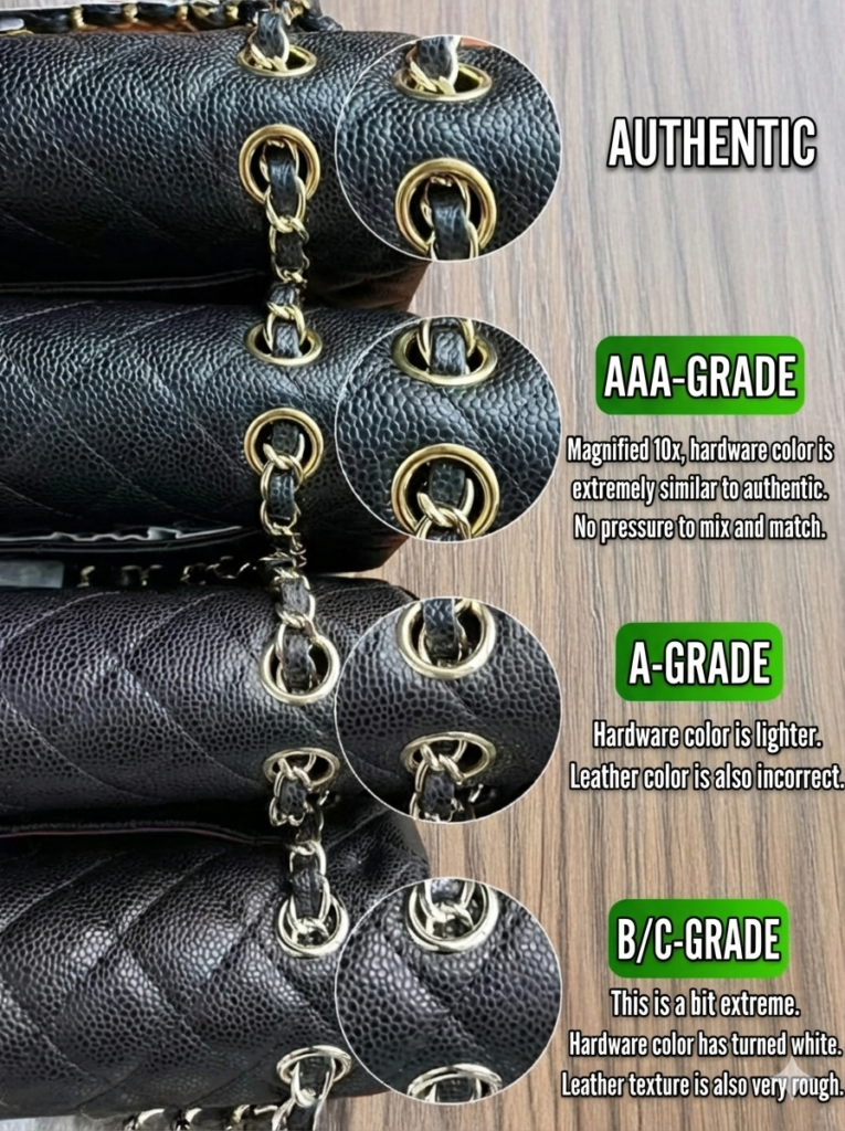 10x magnified hardware and caviar leather texture comparison for AAA grade Chanel CF replica